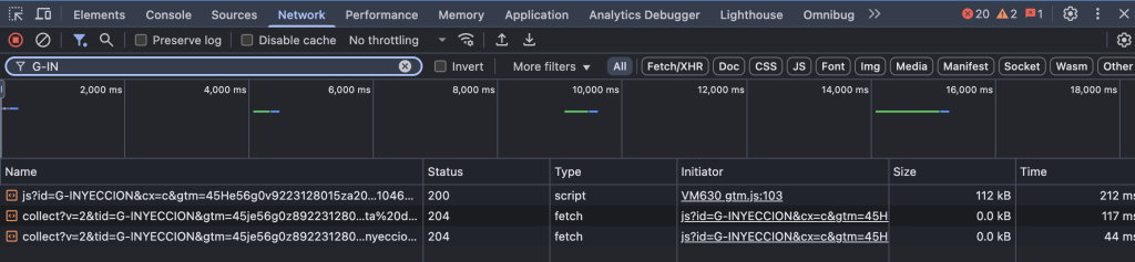Google Tag Manager